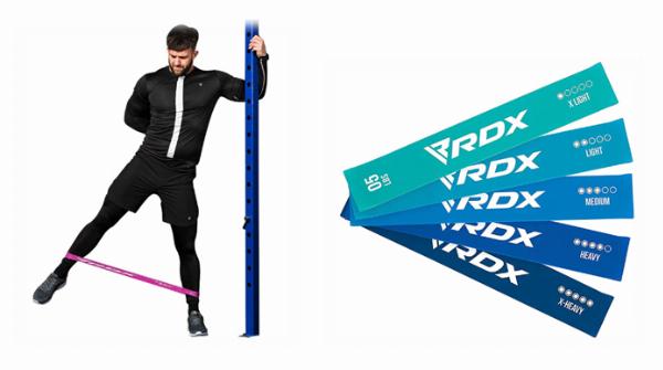 How to Choose Resistance Bands in the UK: A Complete Buying Guide