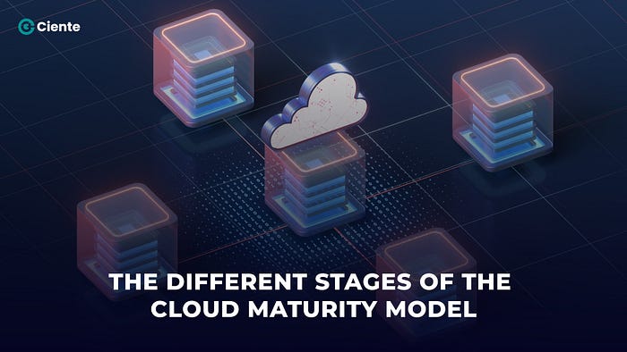 Cloud Maturity Model Stages: From Ad Hoc to Optimized Cloud Operations