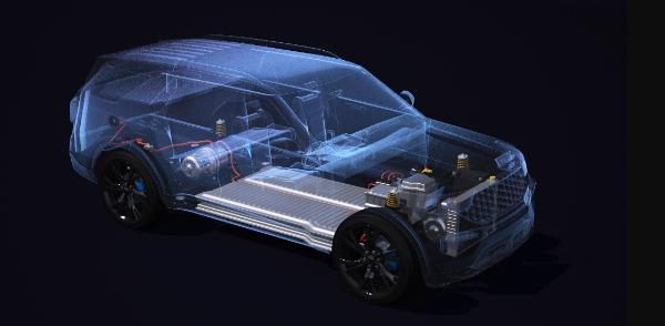 Passenger Car Battery Market Growth Forecast: USD 12.5B Size, Trends