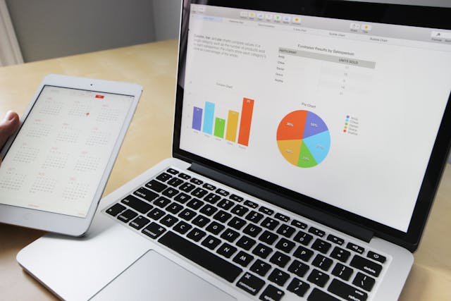 Stock Splits and Investor Sentiment: A Case Study