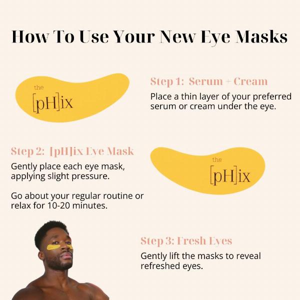 Complete Guide to Reusable Eye Mask Patches: Types, Care, and Safety