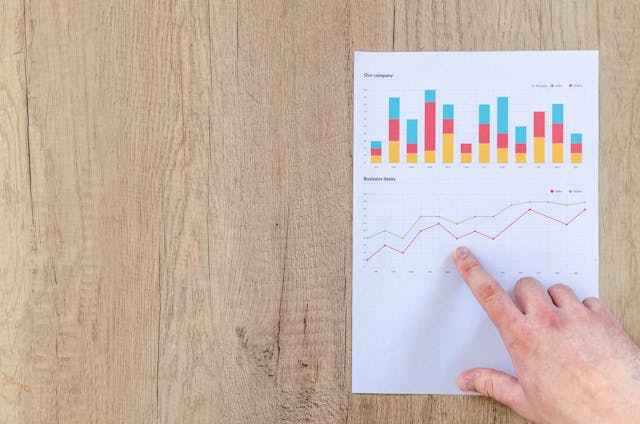 Assessing the Risks Associated with a Reverse Iron Butterfly Spread