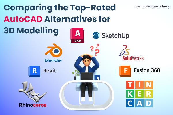 Best AutoCAD Alternatives for 3D Modelling: Features, Formats, and Use Cases