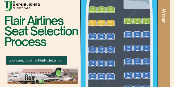 Flair Airlines Seat Selection Guide: Fees, Timing, and Practical Tips