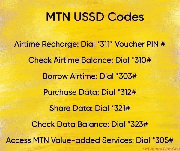 MTN USSD Codes: Complete Guide to New Codes, Uses, and Safety