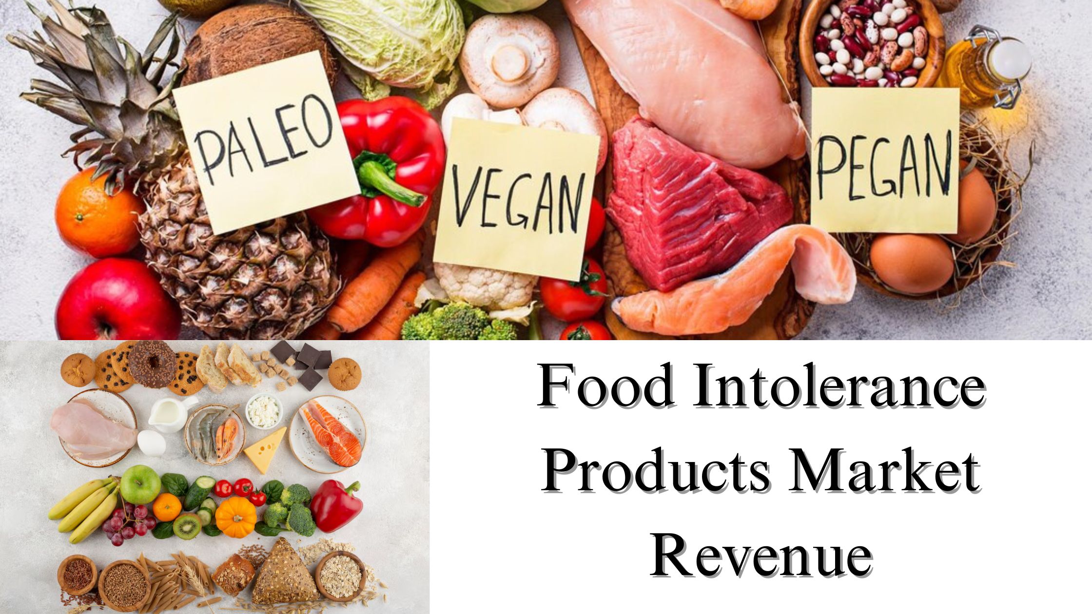 Food Intolerance Products Market Revenue, Size, Share, Growth and Forecast Through 2032