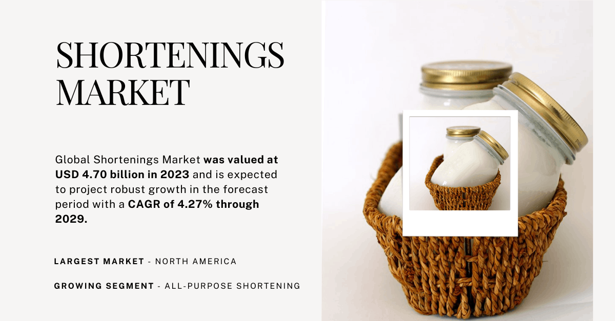 Shortenings Market Report: Size, Trends, Key Players, and Growth Forecast to {2029}