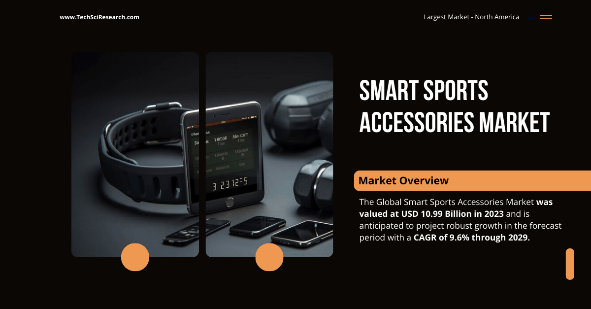 Smart Sports Accessories Market Growth Prospects: USD 10.99 Billion by 2029 (9.6% CAGR)