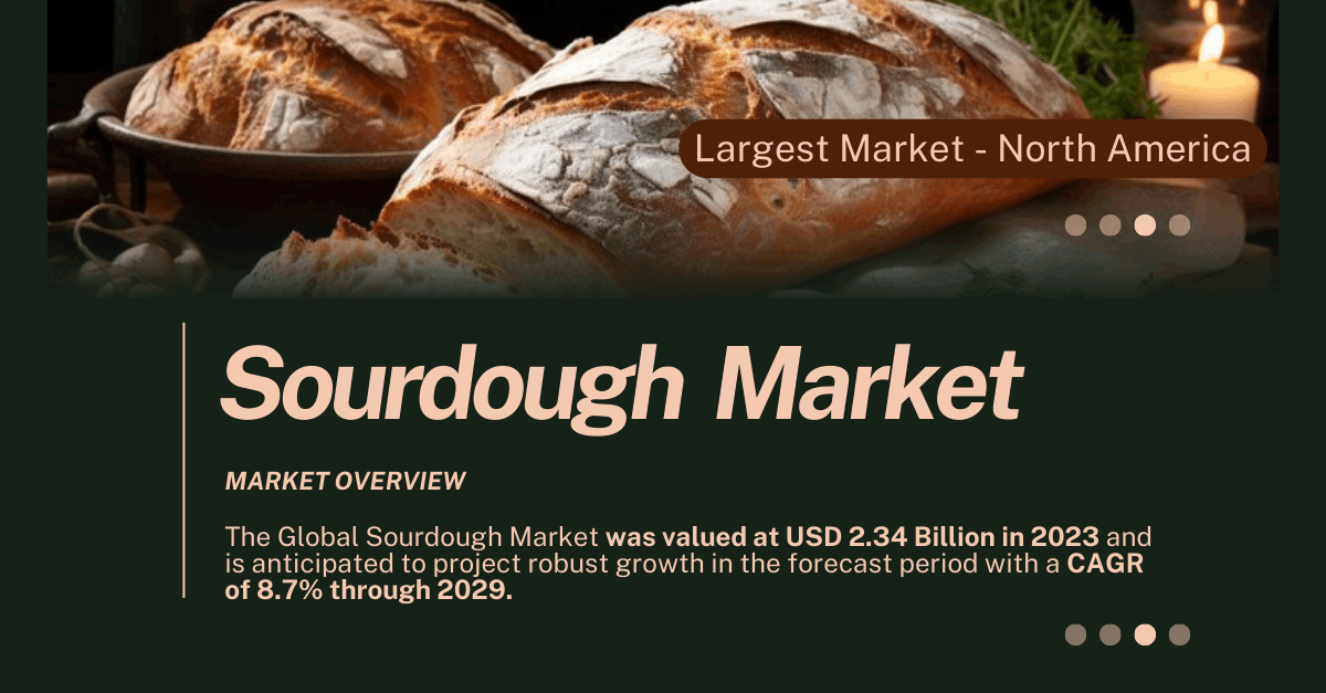Sourdough Market [Key Insights and 8.7% CAGR Growth Forecast to USD 2.34 Billion] | Industry Analysis
