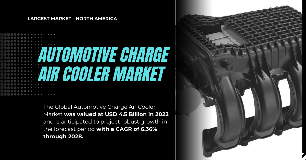 Automotive Charge Air Cooler Market Size and Share Through {2029}: Projected Growth of 6.36% CAGR