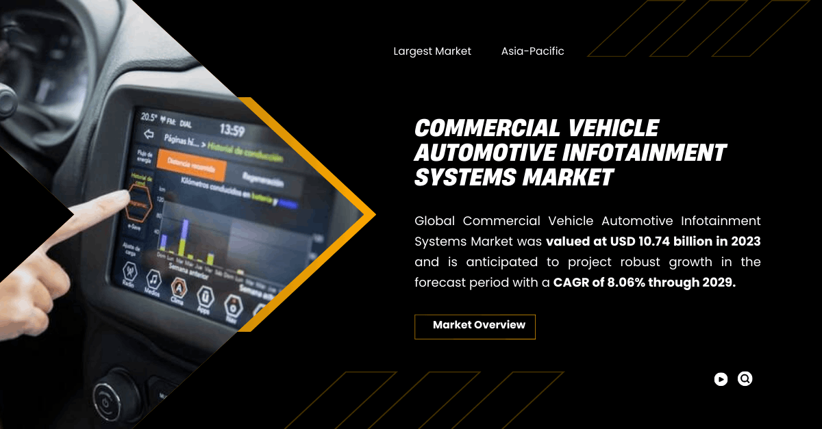 Commercial Vehicle Automotive Infotainment Systems Market: Demand and Key Trends with [8.06% CAGR] Growth to 2029