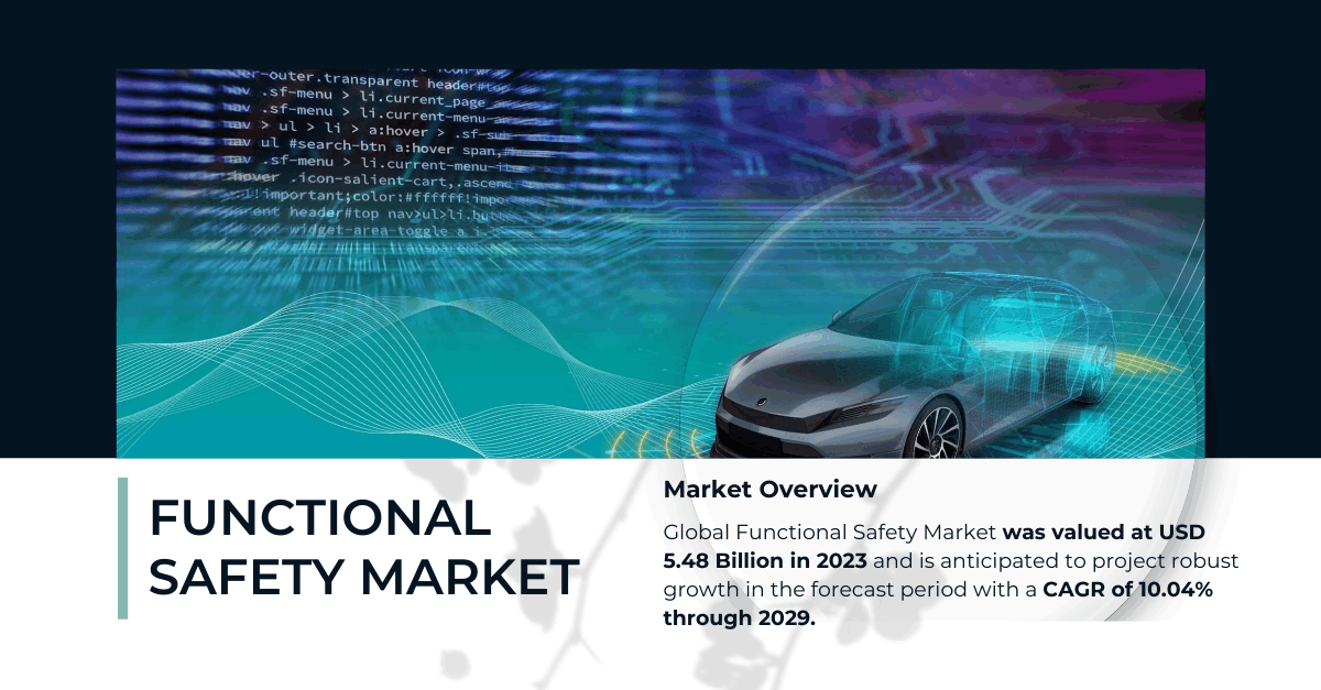 Functional Safety Market Growth Projections: USD 5.48 Billion Valuation and 10.04% CAGR by 2029
