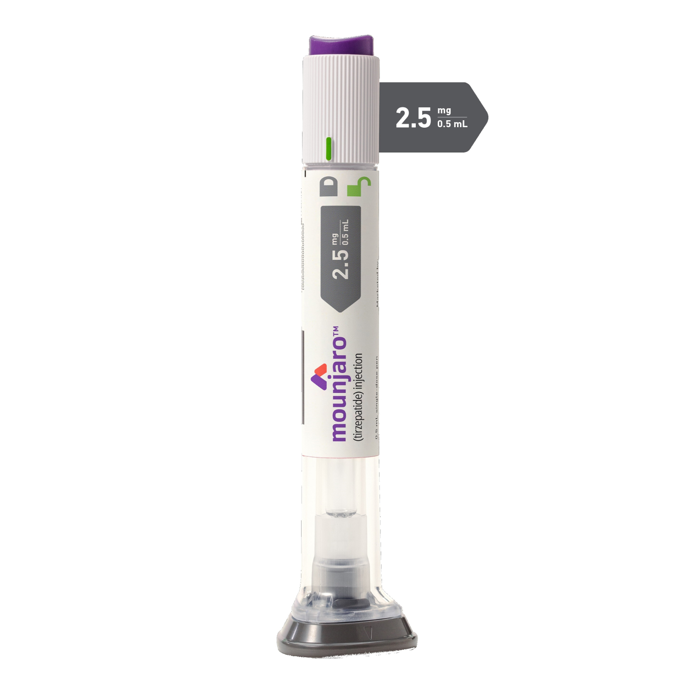 Mounjaro Injection Demand in Dubai