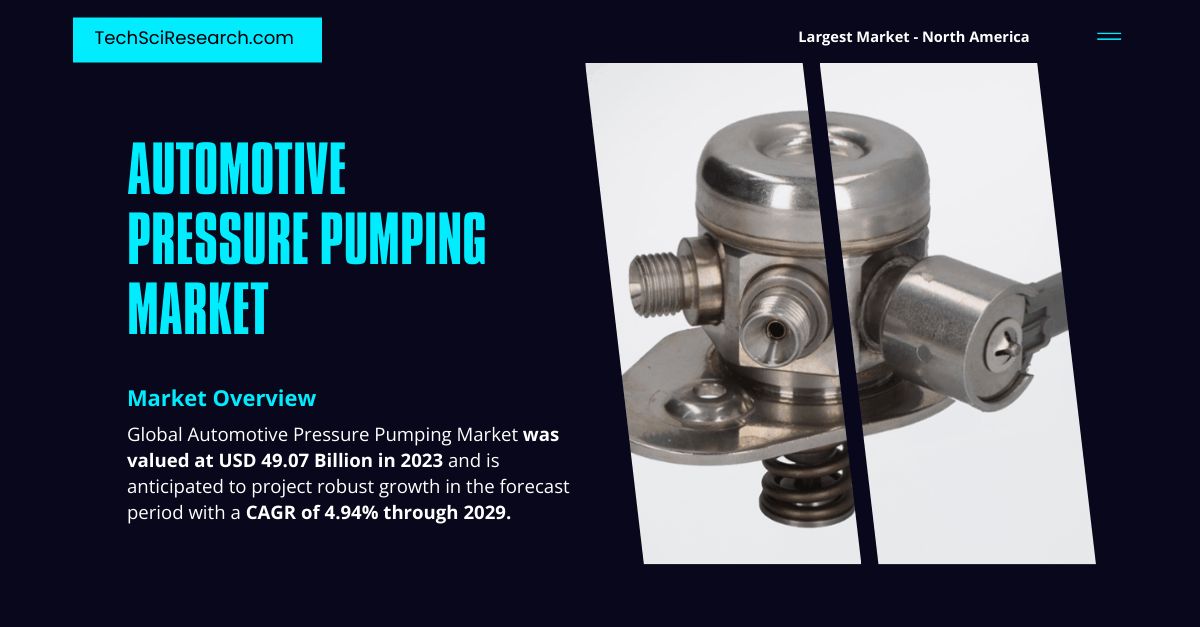 Automotive Pressure Pumping Market [Valued at USD 49.07 Billion with 4.94% CAGR] &ndash; Comprehensive Industry Overview