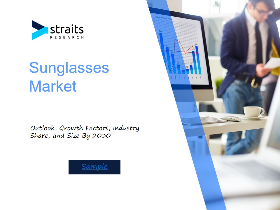 Sunglasses Market Growth From USD 14,208 Million in 2021 to USD 20,753.52 Million by 2030