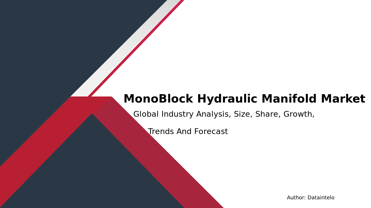 Analysis of Global Mono-Block Hydraulic Manifold Market Trends 2032