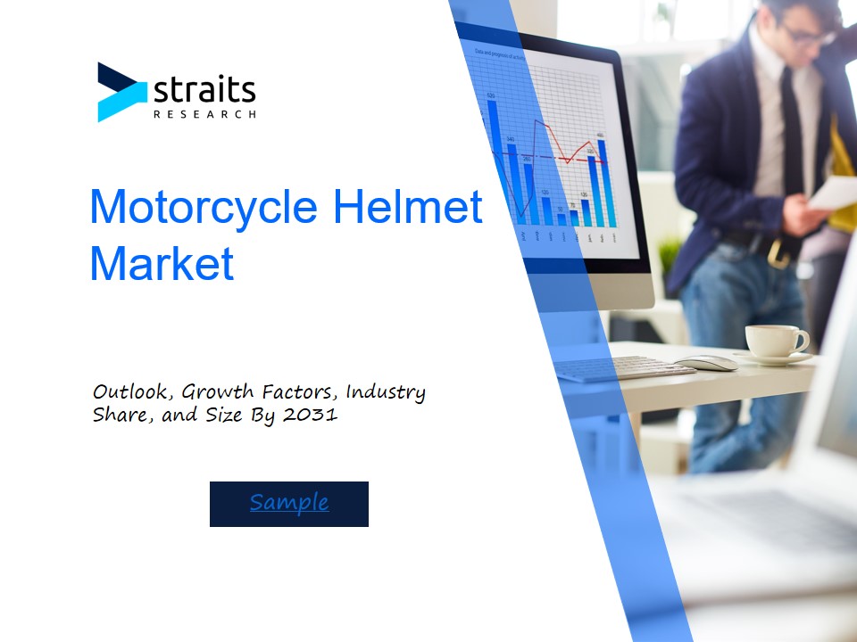 Motorcycle Helmet Market Analysis Opportunities and Growth Projections