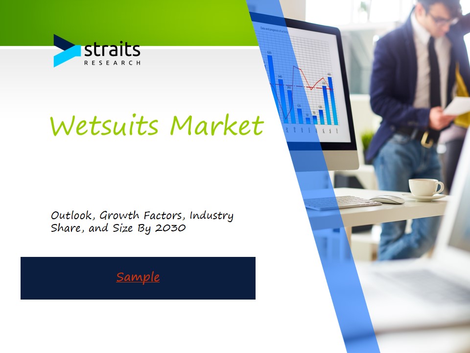 Wetsuits Market Size Valued at USD 1,467.0 Million in 2021, Set for Significant Growth