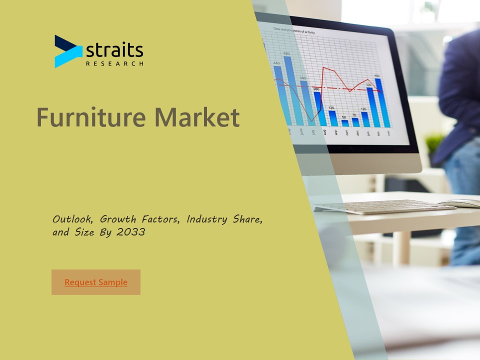 Furniture Market Trends and Revenue Projections: USD 747.72 Billion in 2024, Expanding to USD 1.19 Trillion by 2033