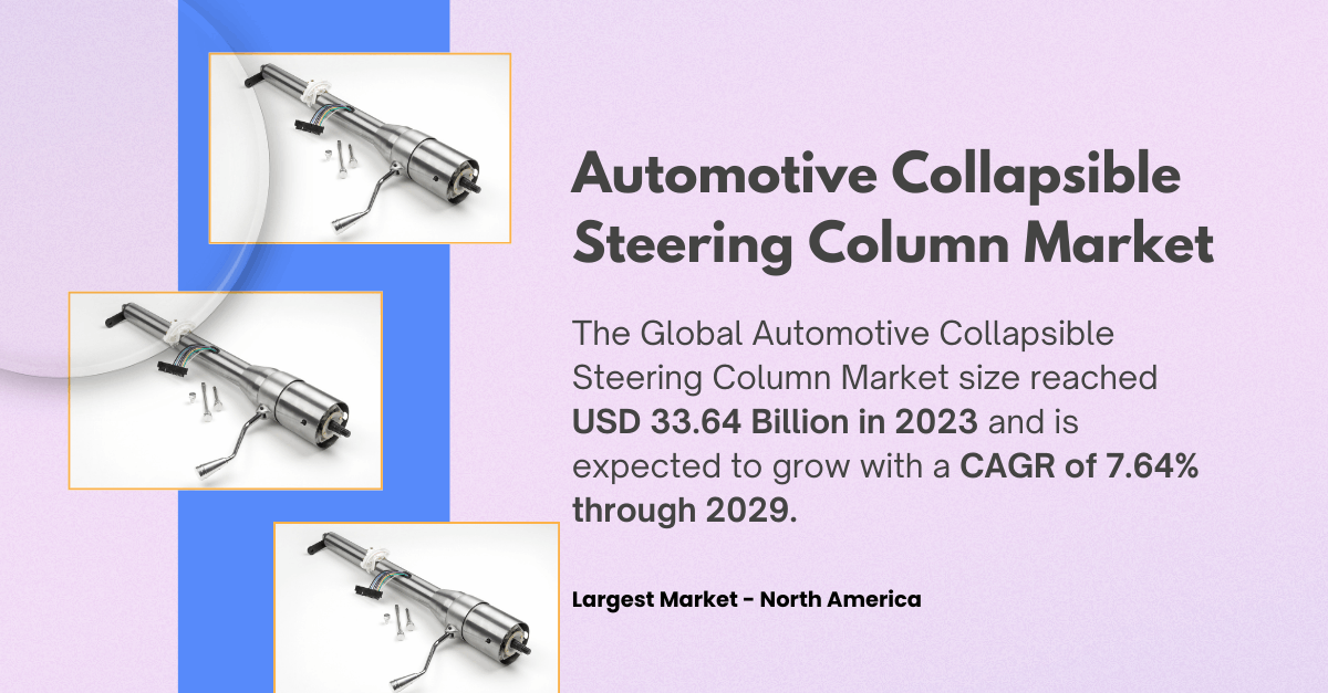 Automotive Collapsible Steering Column Market Growth Forecast: USD 33.64 Billion by {2029}