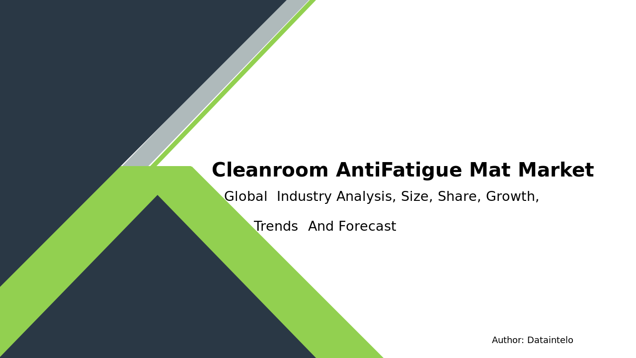 2032 Market Insights: Cleanroom Anti-Fatigue Mats Industry