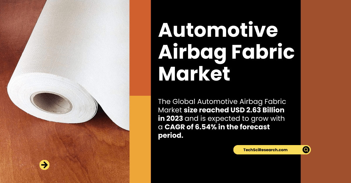 Automotive Airbag Fabric Market Growth Analysis: Forecasted to Grow with [6.54% CAGR] by [2029]