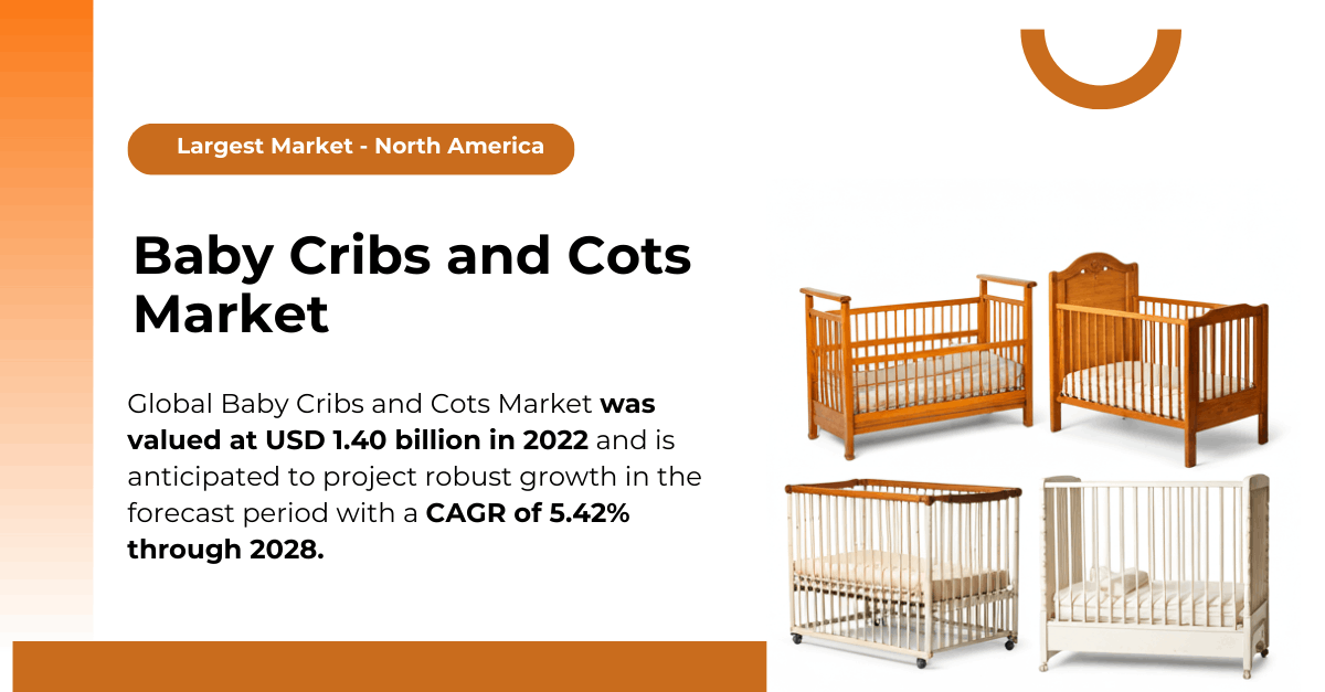 Baby Cribs and Cots Market: Analysis, Key Trends, Forecast, and {CAGR of 5.42%} Through [2028]