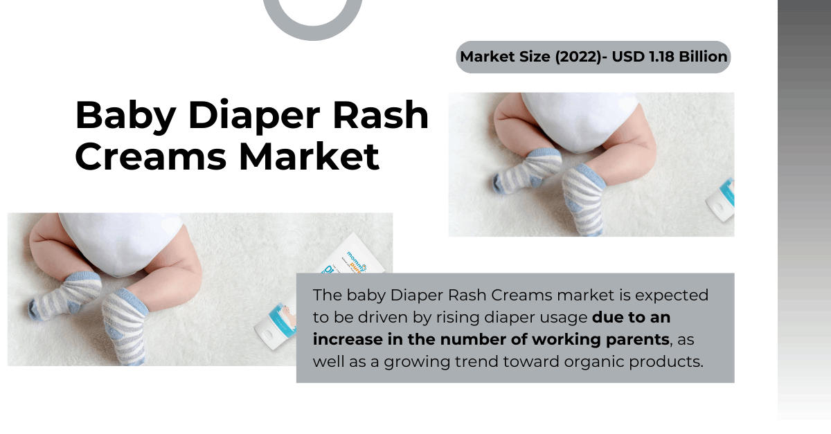 Baby Diaper Rash Creams Market: Global Growth from {USD 1.18 Billion} to Robust Expansion by [2028]