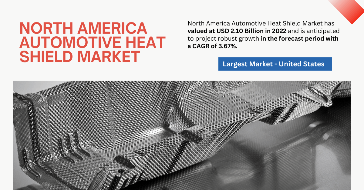 North America Automotive Heat Shield Market: Key Players, Trends, and Future Growth Prospects