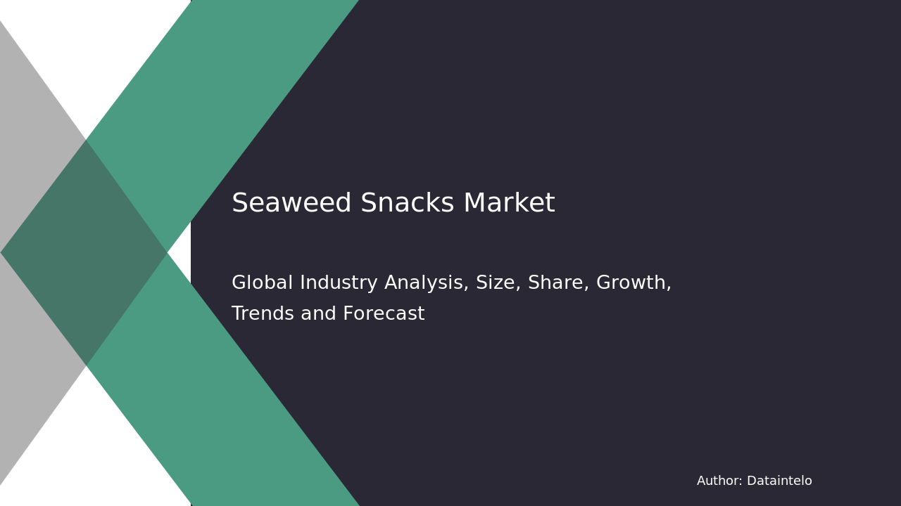 2032 Seaweed Snacks Market Outlook and Growth
