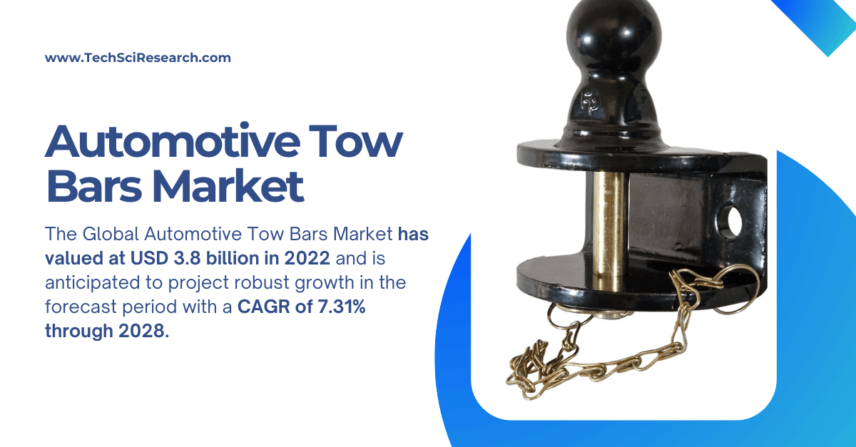 Automotive Tow Bars Market: Latest Report on Size, Trends, and Growth Insights