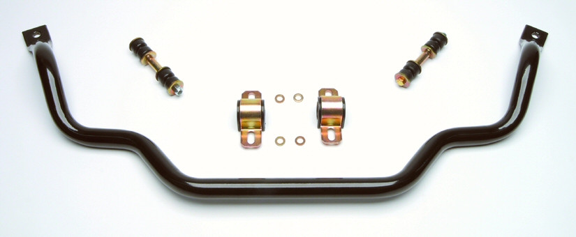 Automotive Hollow Stabilizer Bar Market Share Business Operation Data To 2033