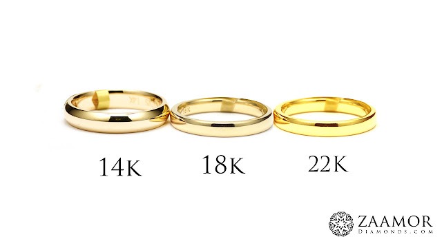 How to Choose Between 18K, 22K, and 24K Gold Rings