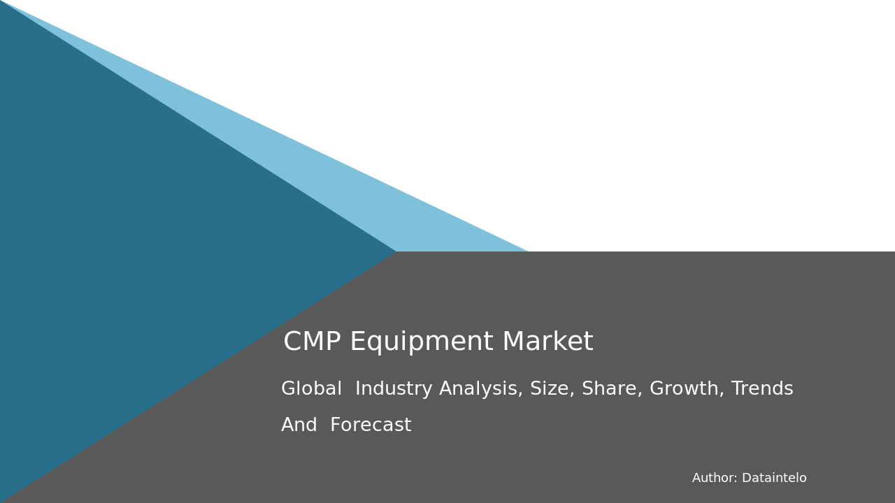 CMP Equipment Market Size Analysis: Regional & Global Trends 2032
