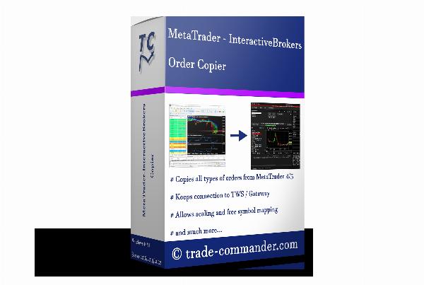 Copies Orders from MetaTrader to InteractiveBrokers Digital- Software