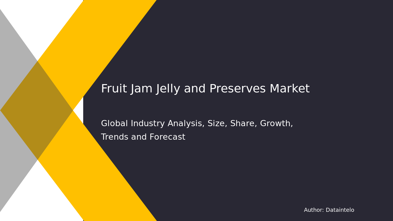Fruit Jam, Jelly, and Preserves Market Report 2032 &ndash; Industry Trends & CAGR 5.3%