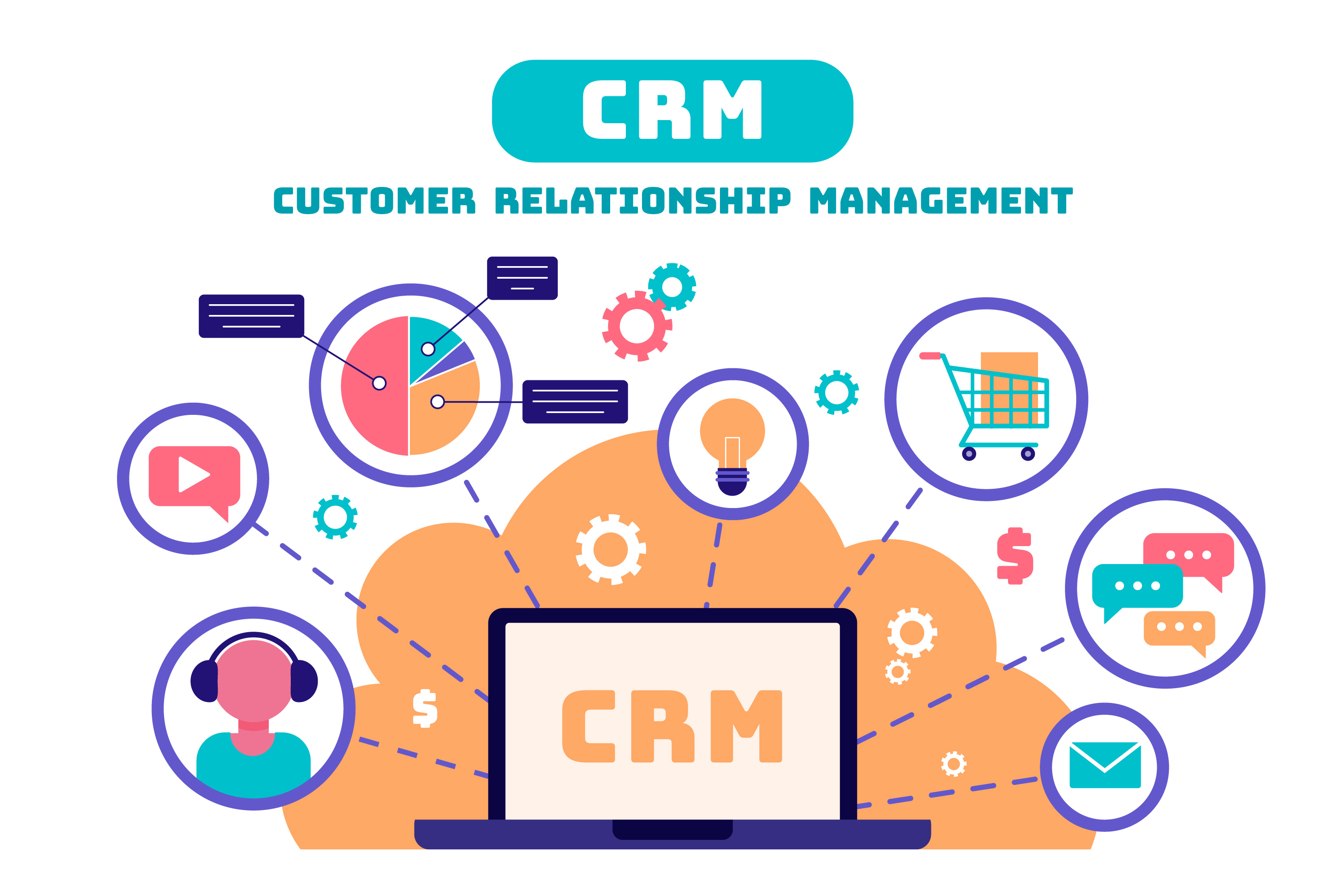 Cost-Effective CRM Solutions: How Indian Developers Are Making CRM Affordable
