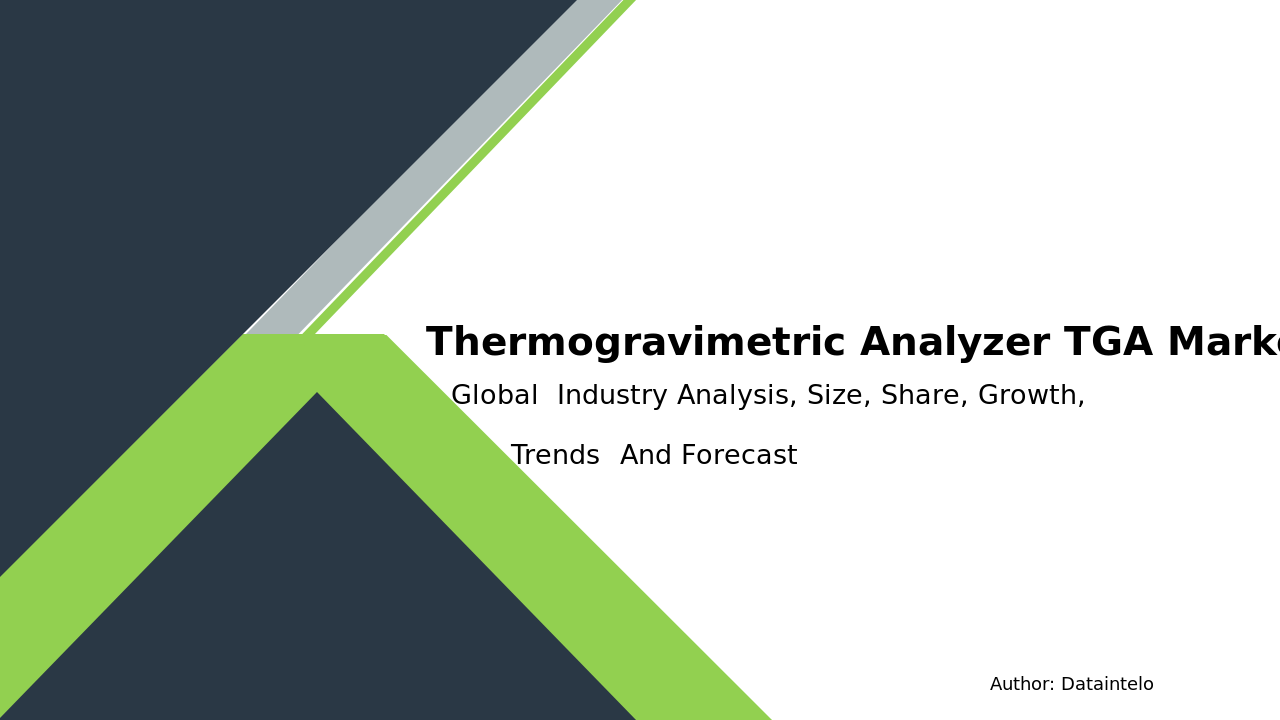 Thermogravimetric Analyzer (TGA) Market Size, Forecast, and Trends 2032