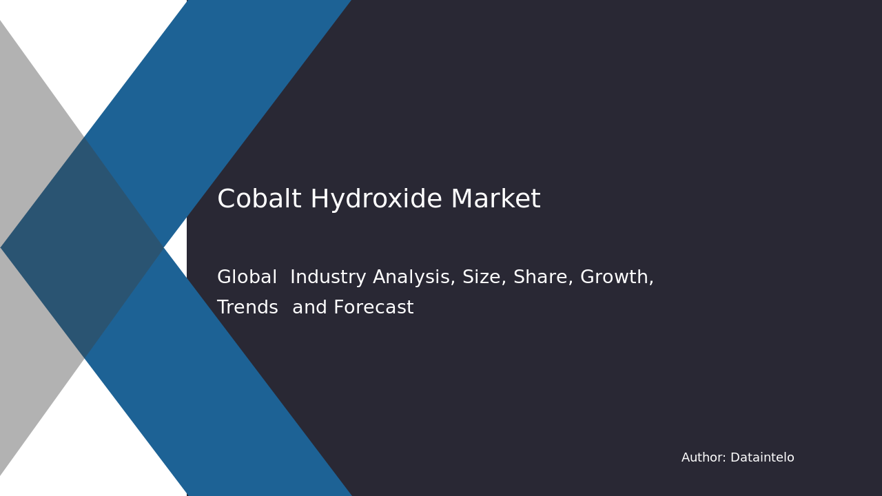 Cobalt Hydroxide Market Trends and Growth Analysis 2032 with a CAGR of 6.7%