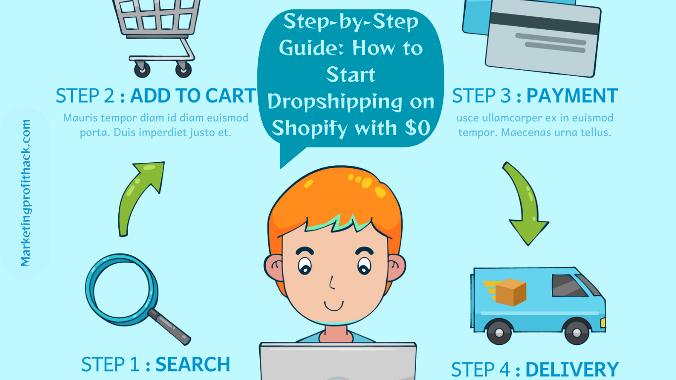 Step-by-Step Guide: How to Start Dropshipping on Shopify with $0