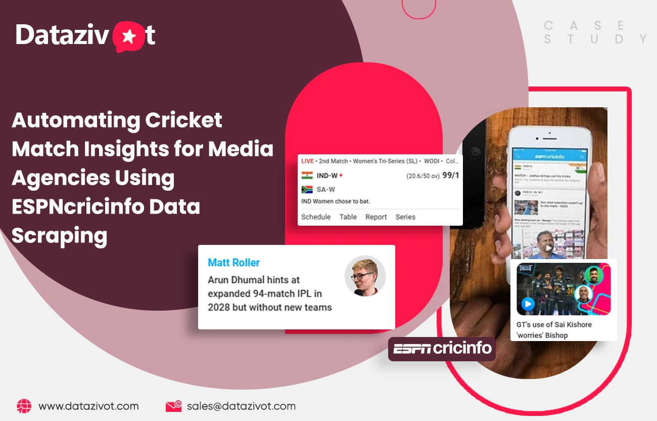 Automating Cricket Match Insights for Media Agencies Using ESPNcricinfo Data Scraping