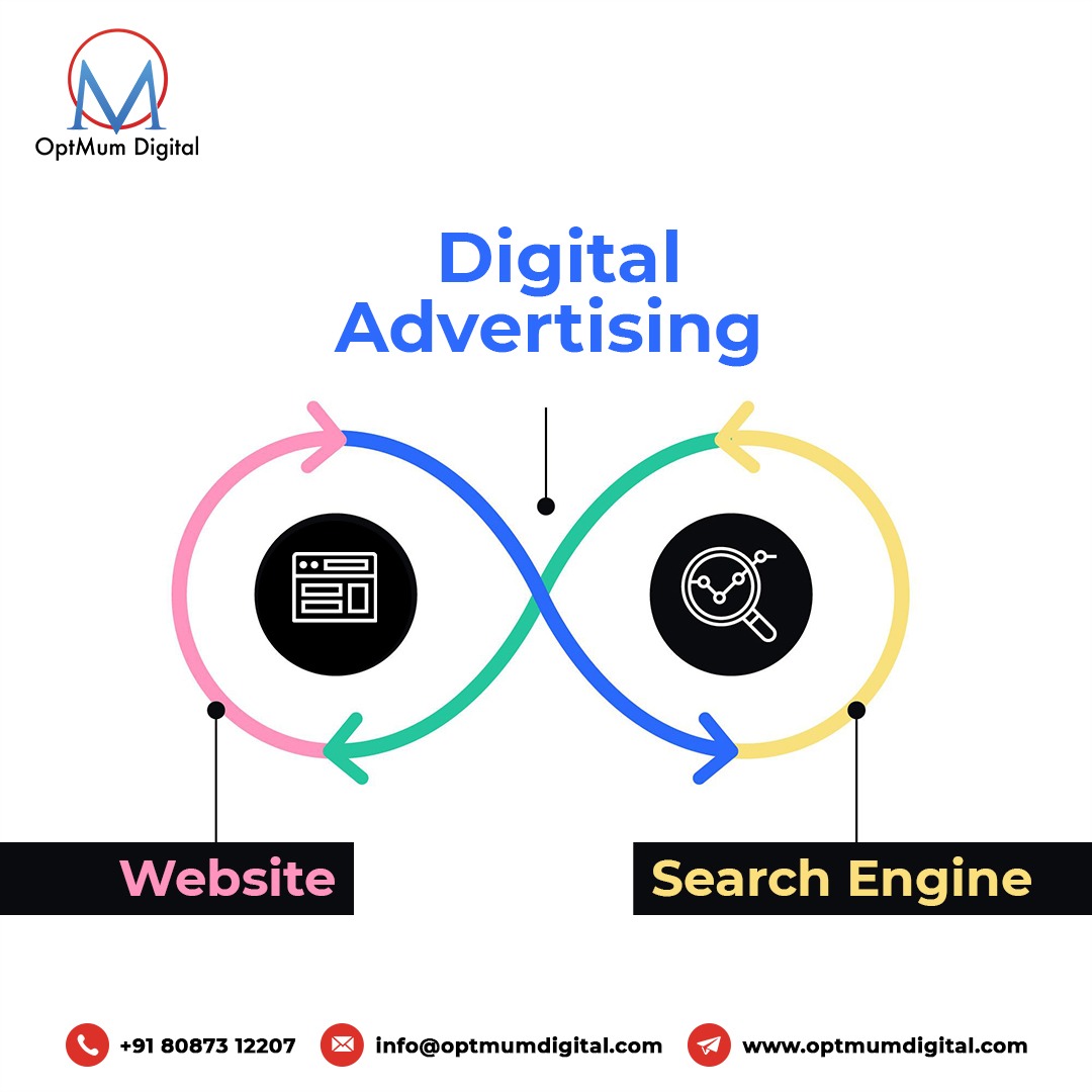 Top Digital Marketing & SEO Agency in Gurgaon | Best Social Media & Website Designing Company