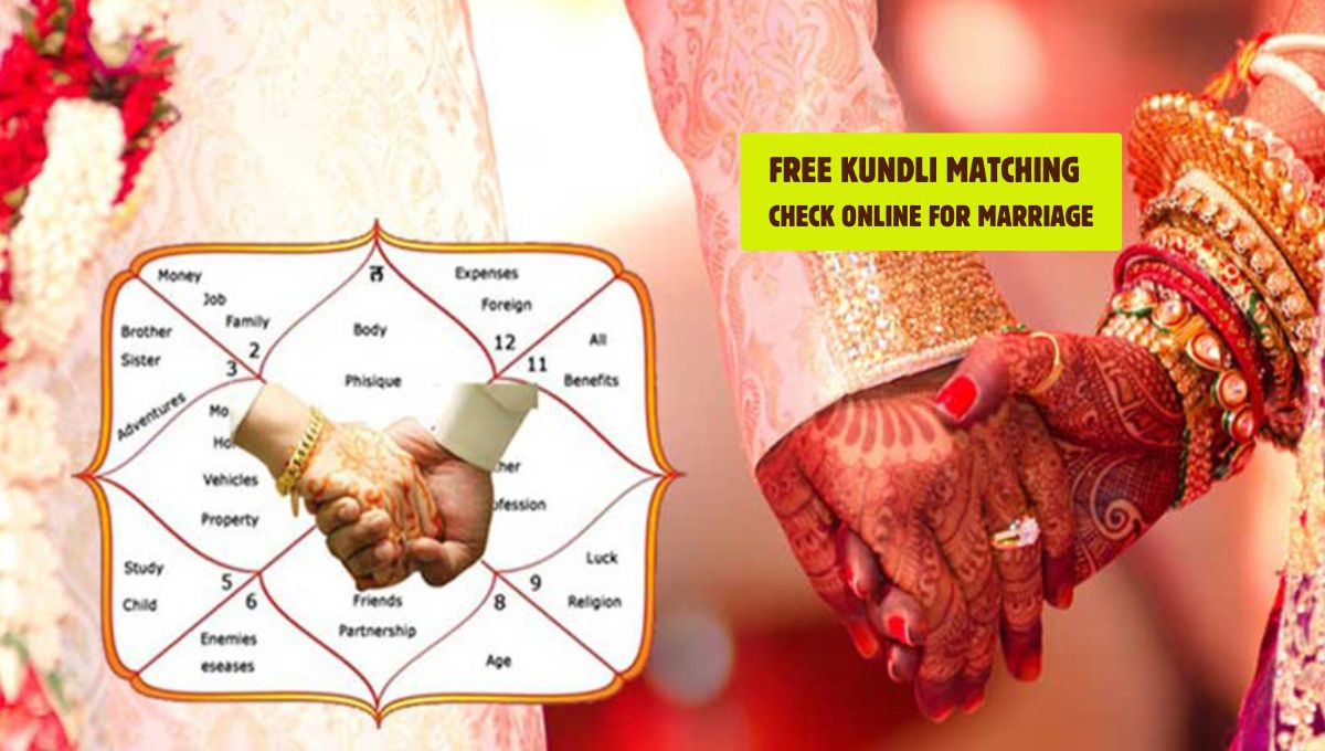 Free Kundli Matching Check Online for Marriage