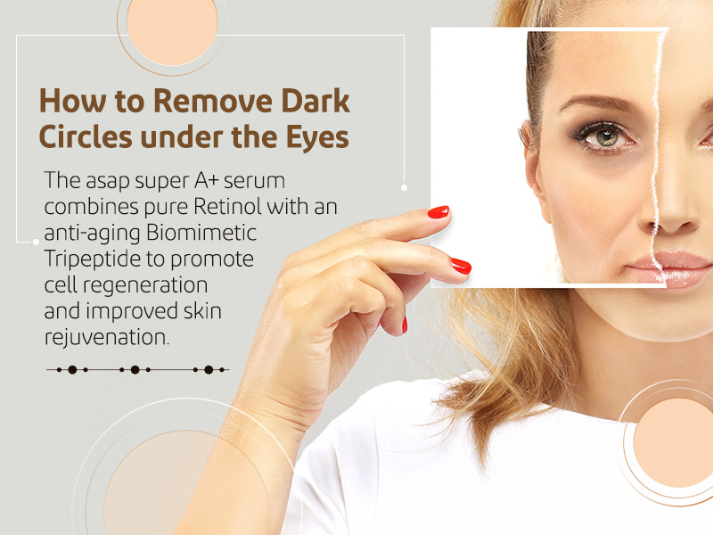 Best Under Eye Creams for Dark Circles  2025 Science Guide