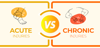 Acute vs. Chronic Sports Injuries: Physiotherapy Approaches