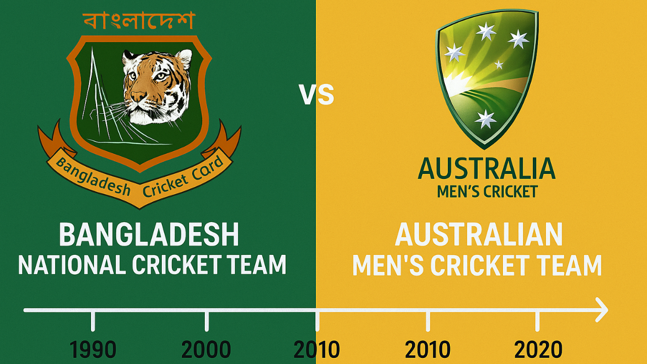 Bangladesh National Cricket Team vs Australian Men&rsquo;s Cricket Team Timeline