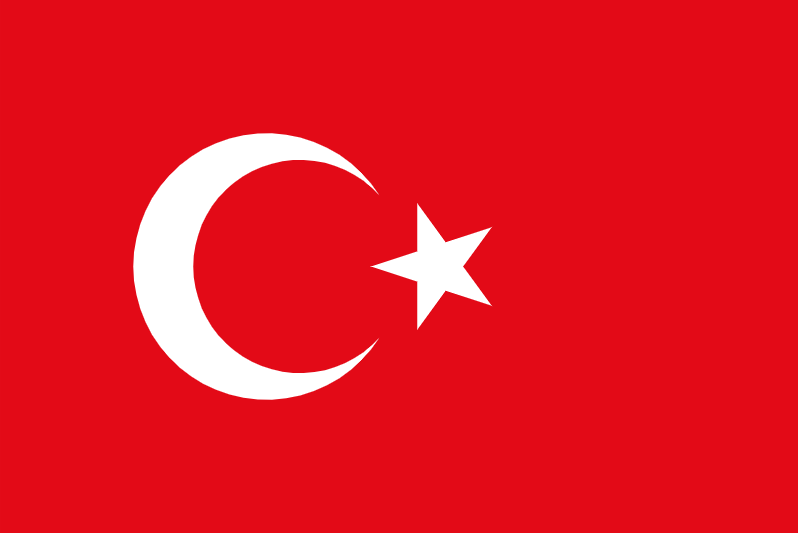 Everything About the Turkey Visa from Mexico