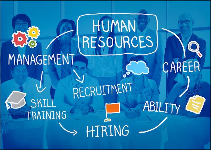 United States Soft Skills Training Market Growth Index & Forecast 2025-2033