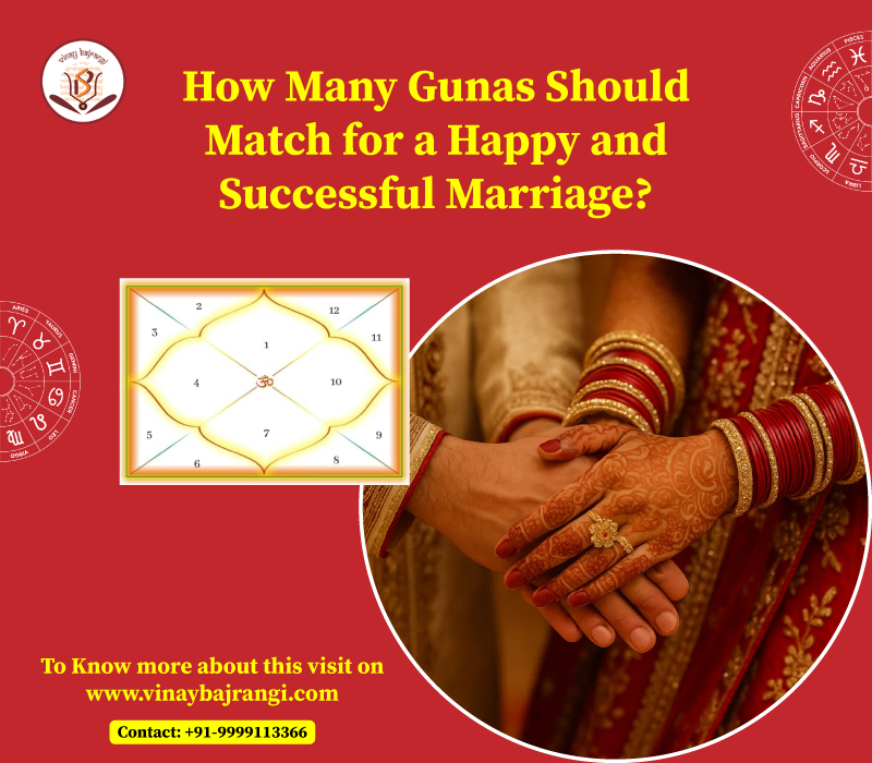 Guna Matching for Marriage: How Many Gunas Should Match for Real Compatibility