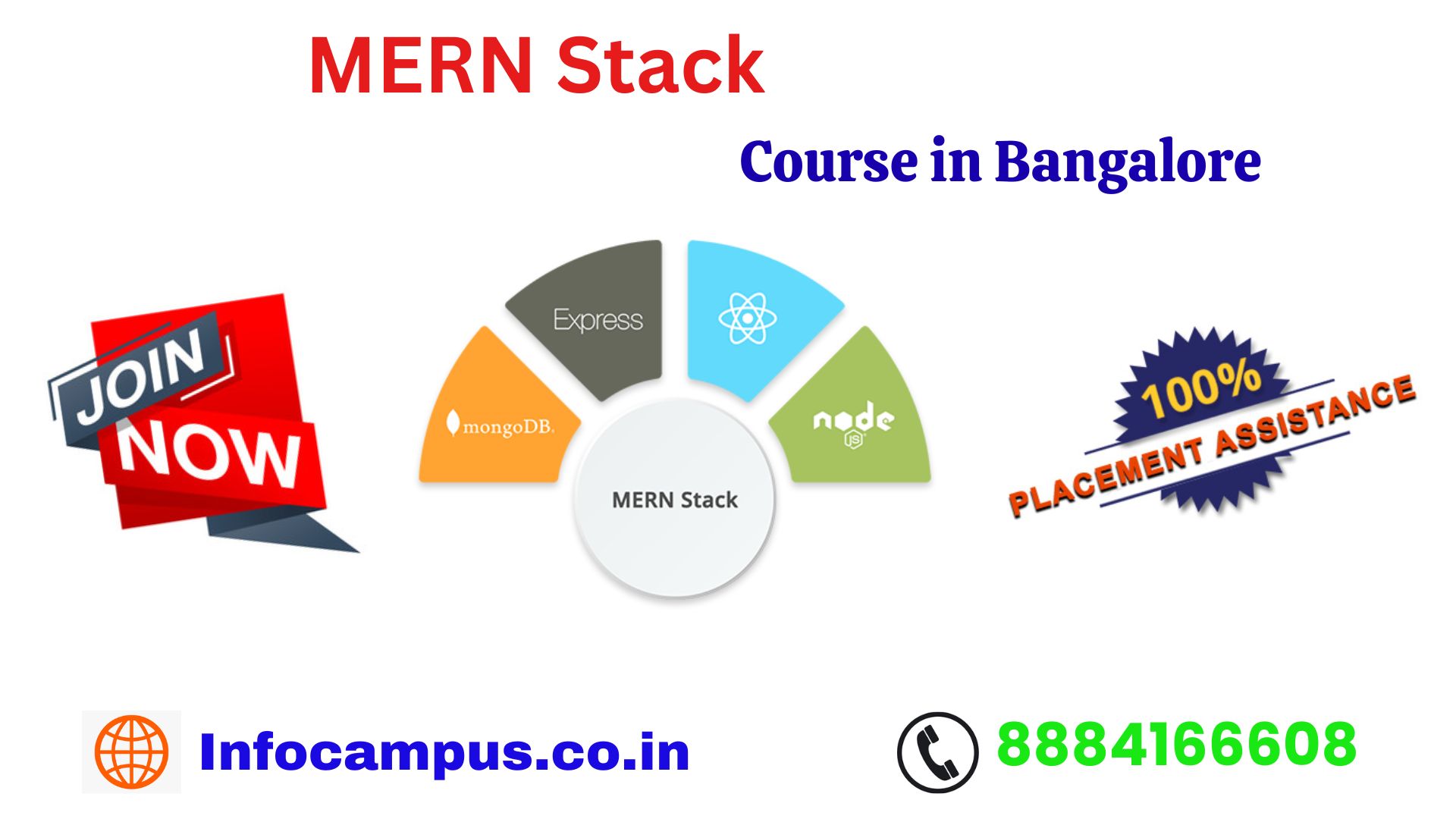 Why MERN Stack is the Future of Web Development in 2025 &ndash; And How You Can Master It in Bangalore